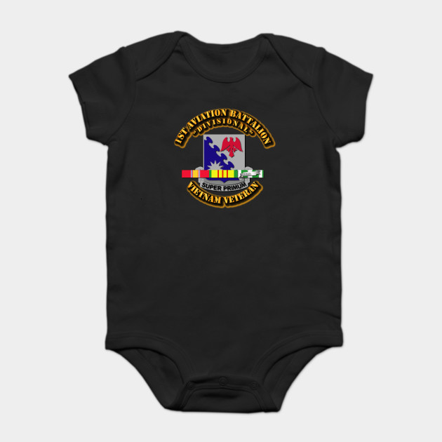 1st Aviation Battalion